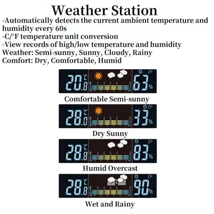 Digital Wall Clock Weather Station Forecast TEMP Humidity 2 Alarm Table Clock With Remote Control...
