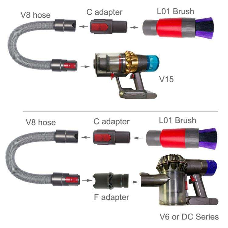 32mm Soft Brush+DC Connector Vacuum Cleaner Dusting Streak Free Soft Brush Replacement Accessory Set