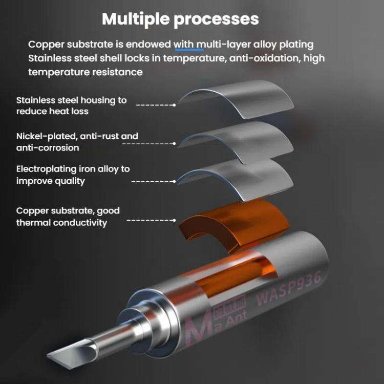 MaAnt WASP936 Universal Flying Wire Soldering Iron Tip Lead-Free Soldering Tip, Style: IS