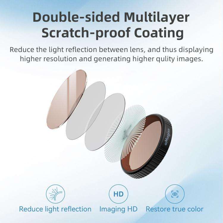aMagisn Filter For DJI Action 5 Pro / 4 / 3, Spec: ND8+16+32+64