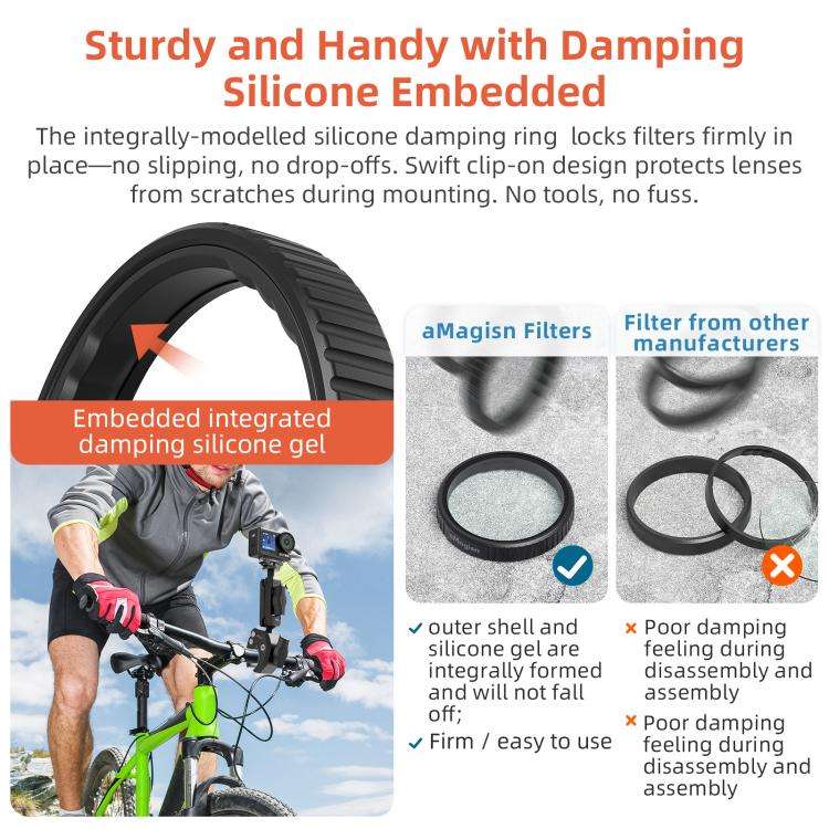 aMagisn Filter For DJI Action 5 Pro / 4 / 3, Spec: ND8+16+32+CPL