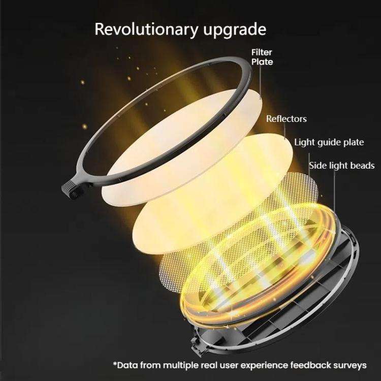 Live Streaming Fill Light LED Photography Lamp Mobile Phone Eye Protection Soft Light Selfie Lamp...