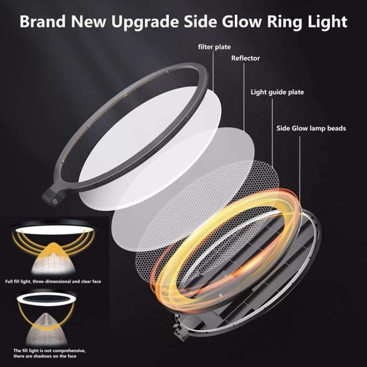 Live Streaming Fill Light Selfie Desktop Photography Light Laptop Clamp Fill Lamp Set(Lamp+Stand+...
