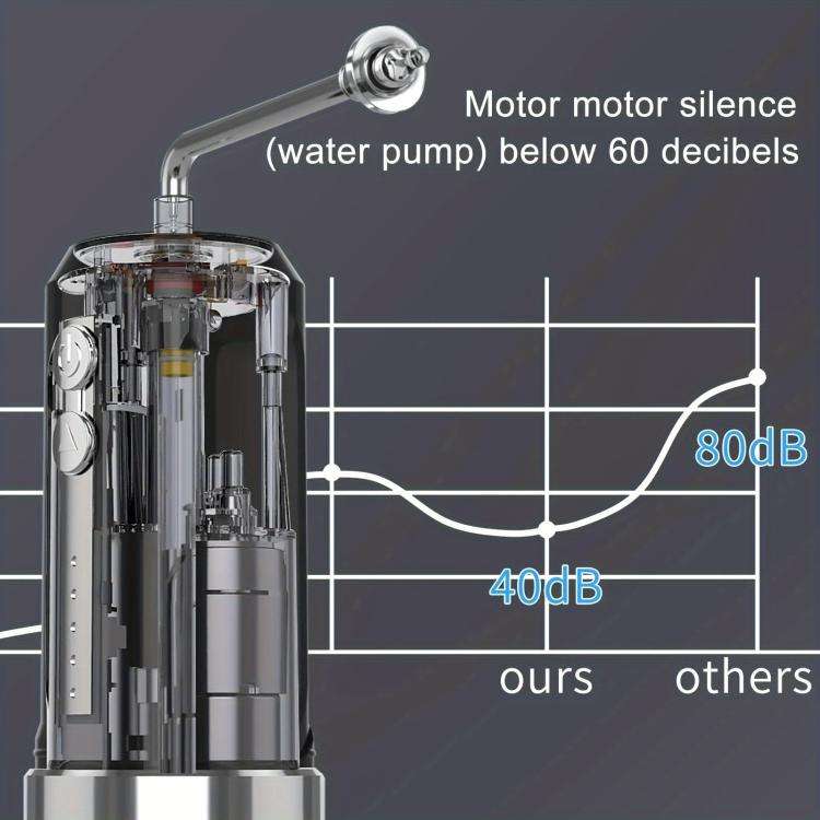 XE-06 Electric Ear Cleaner Ear Flusher Multifunctional Portable Ear Cleaner(Black)