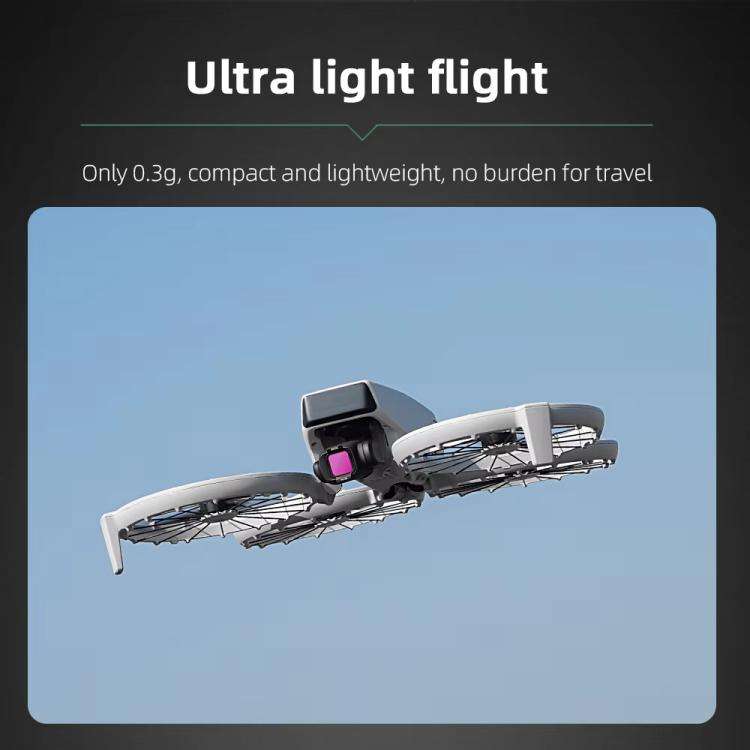 For DJI Flip BRDRC Lens Filters Protective Lens Accessories, Style: CPL