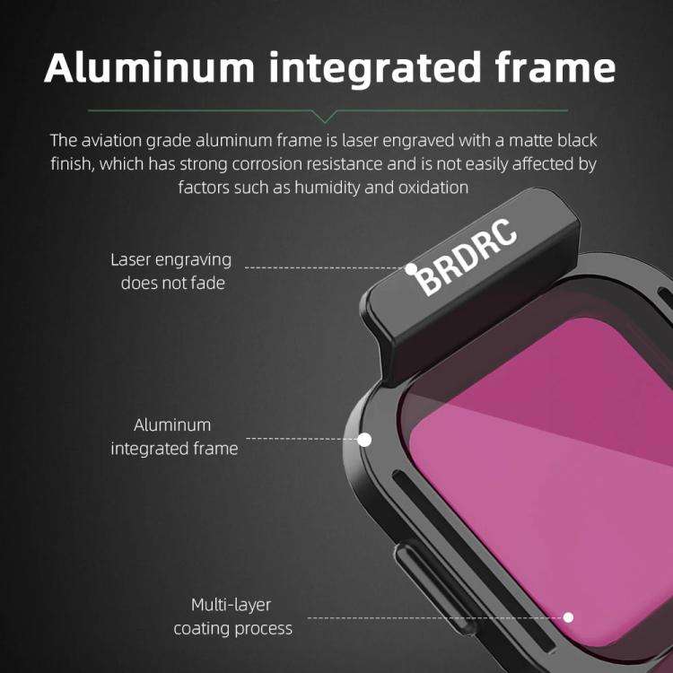 For DJI Flip BRDRC Lens Filters Protective Lens Accessories, Style: CPL