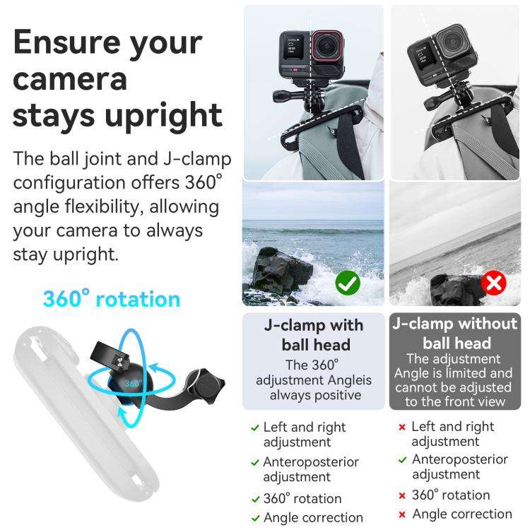 aMagisn 360-degree Rotation Ball Head Backpack Clip for Camera & Smartphone(Black)