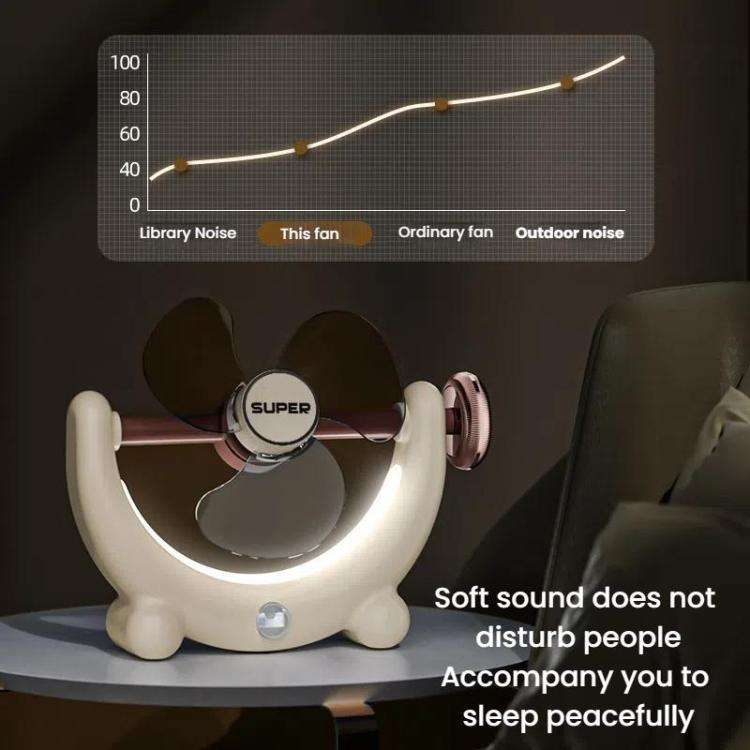 Multifunctional Fan Light Sound Big Wind Power With Light Wall Mounted Long Life Desktop Small Ce...