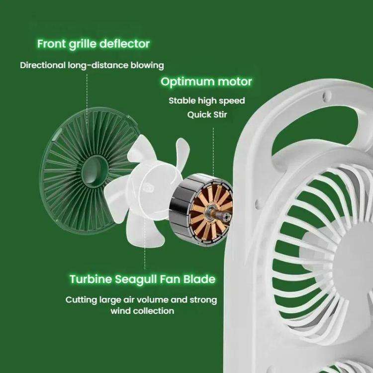 Simple Triple Turbine Design Fan Large Wind Desktop USB Charging Portable Home Outdoor Dormitory ...