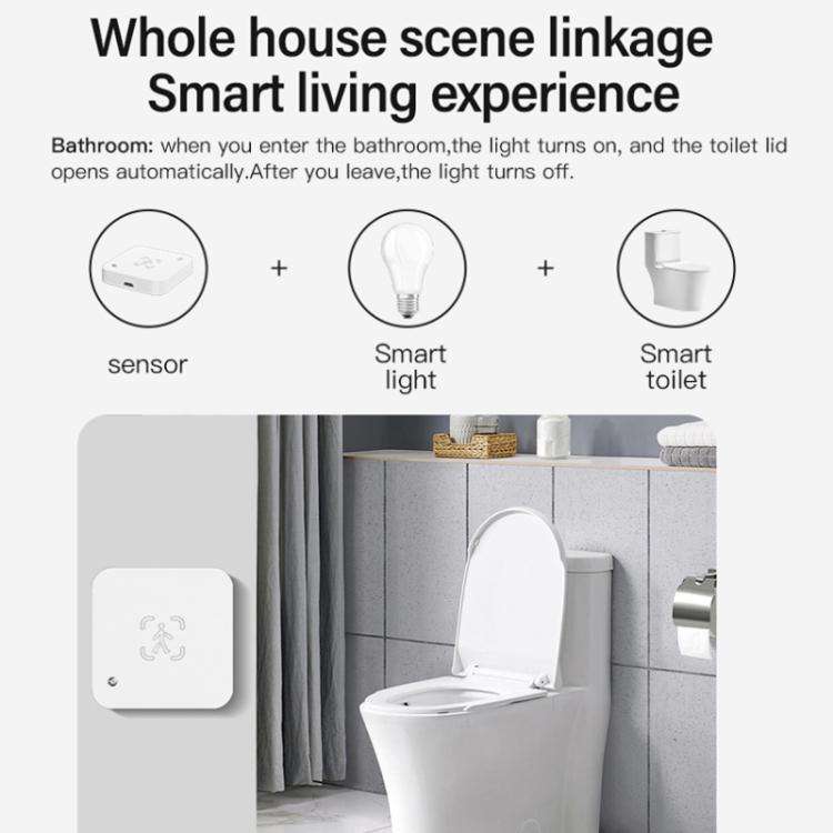 Tuya Zigbee Round Human Presence Sensor Millimeter Wave Radar Detection Built-in Illuminance Sensor
