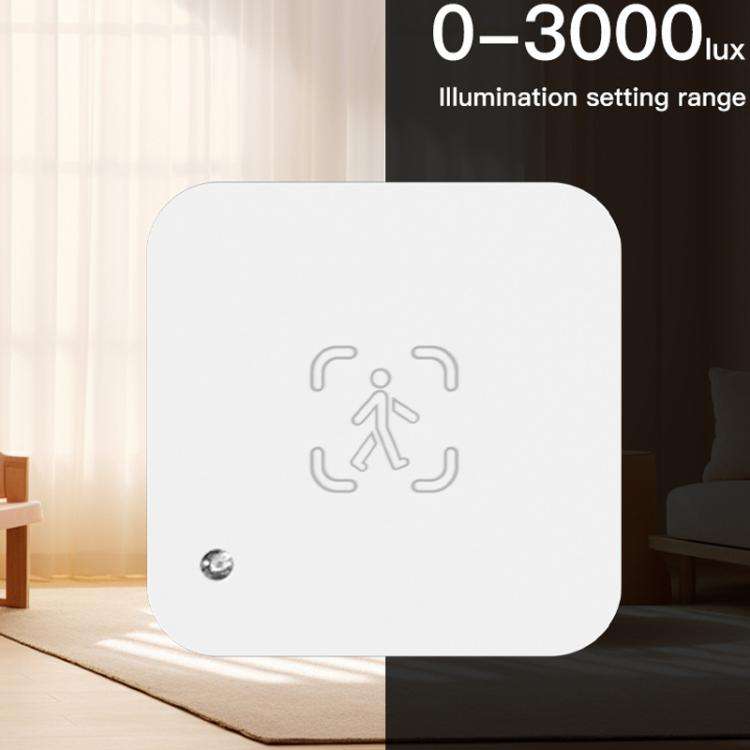 Tuya Zigbee Round Human Presence Sensor Millimeter Wave Radar Detection Built-in Illuminance Sensor