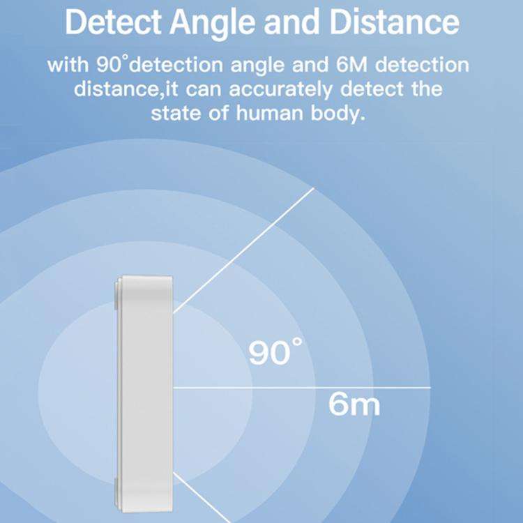 Tuya Zigbee Round Human Presence Sensor Millimeter Wave Radar Detection Built-in Illuminance Sensor