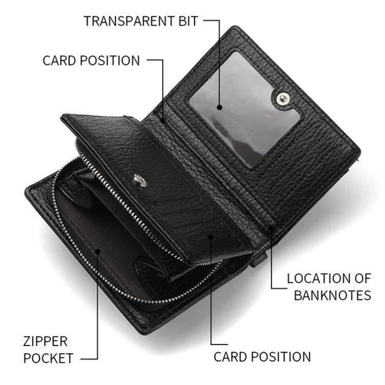 Dibaoleiou Men Anti-Theft Chain Wallet Retro Money Purse Driver License Card Bag Zipper Coin Purs...