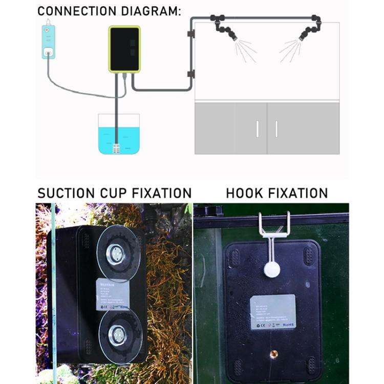 Smart Timer Misting System Kit For Reptile Terrariums Automatic Rainforest Habitat Sprayer UK Plug