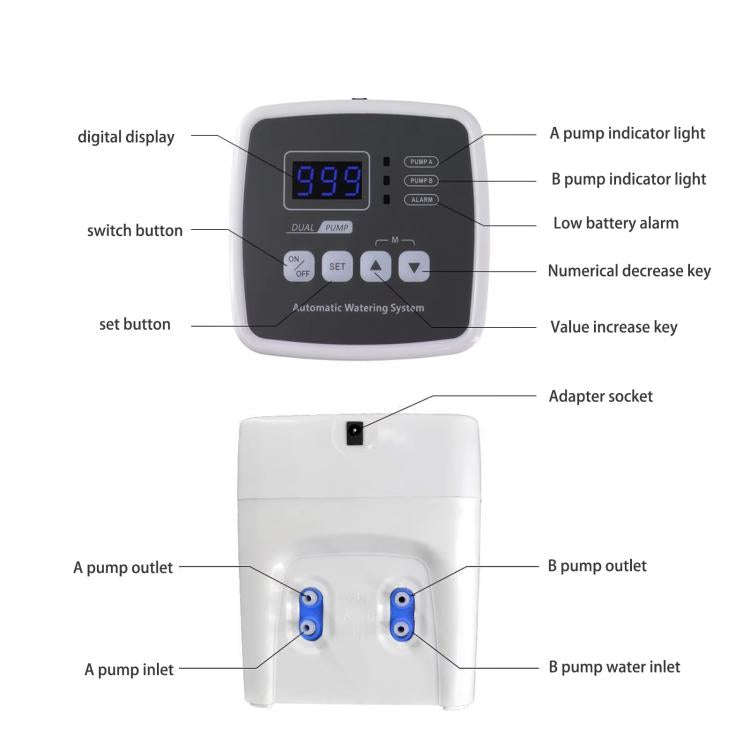 Smart Dual Pump Automatic Watering System 20 Drip Emitters Kit For Garden Plants - Battery/Electr...