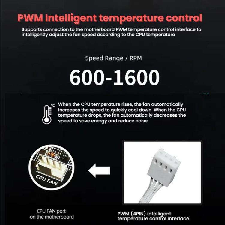 Prism 4RRO Computer Case Fan 12cm ARGB Sync PWM Quiet Cooling Fan(Reverse Black Frame)