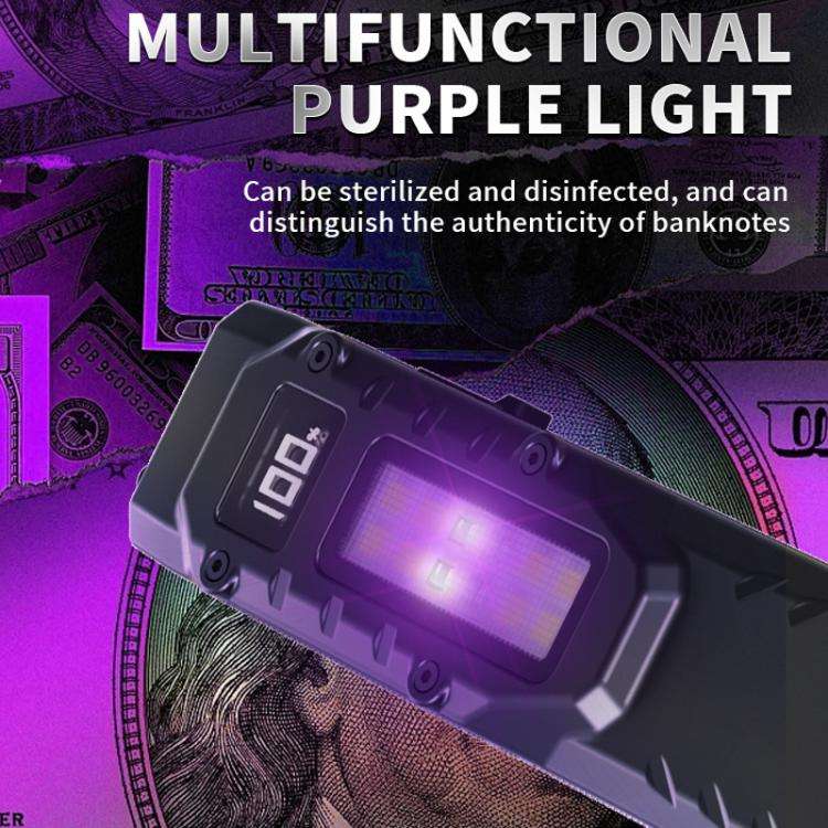 Mini Portable Self-Defense Three-Light Source Flashlight With Pen Clip(DT007)