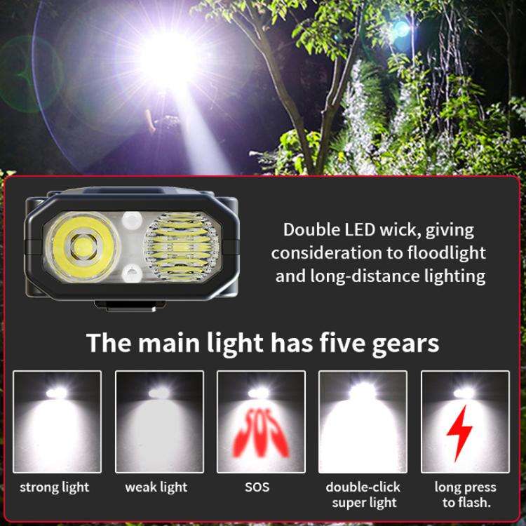 Mini Portable Self-Defense Three-Light Source Flashlight With Pen Clip(DT007)