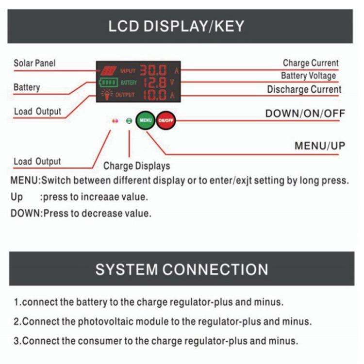 20A 12V 24V Setup-Free Color Screen Luminous Display Solar Controller PV Solar Charge Controller