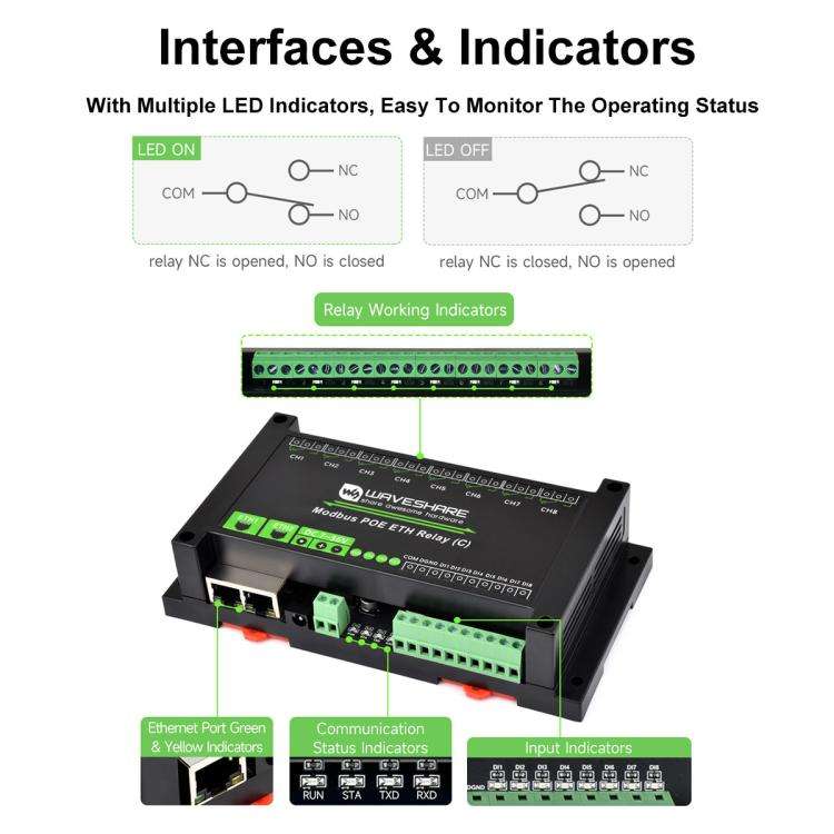 Waveshare Industrial Dual Ethernet Ports 8-ch Relay Module(C), PoE Power Supply(30544)