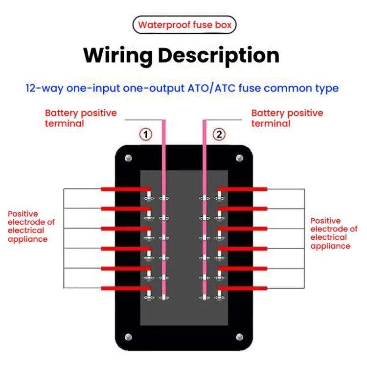 One In And One Out 12-Way Fuse Box LED Indicator With Sticker(ZH-1704B2)