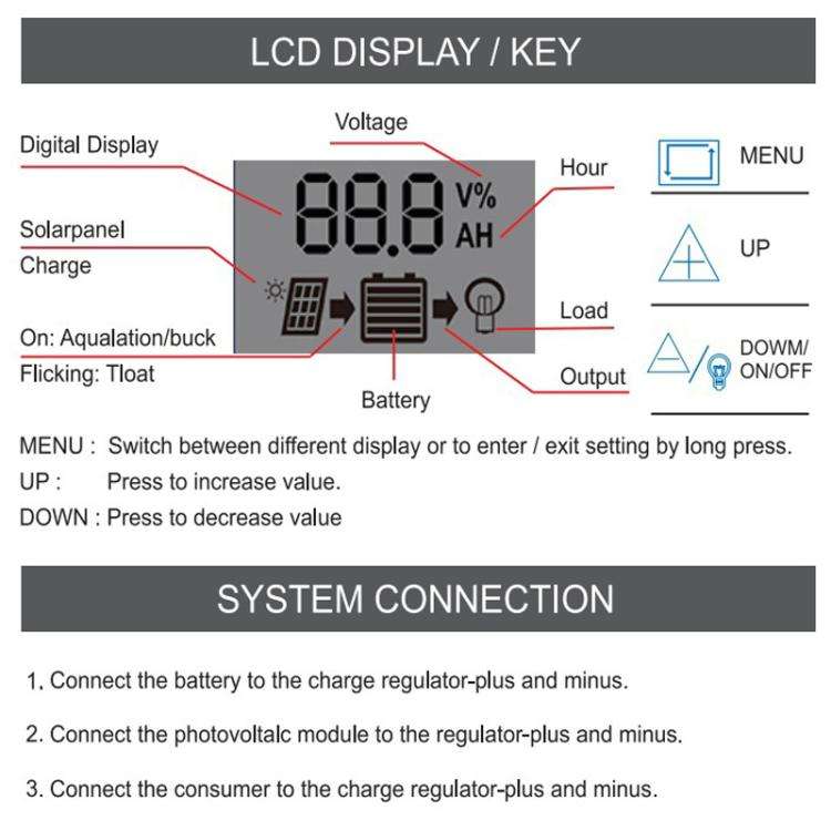 30A 12V 24V Solar Controller PV Solar Charge Controller With LCD Display
