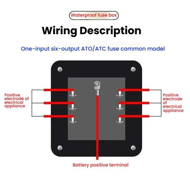 6-Way Waterproof Fuse Box With LED Indicator And Sticker(ZH-1704A1)
