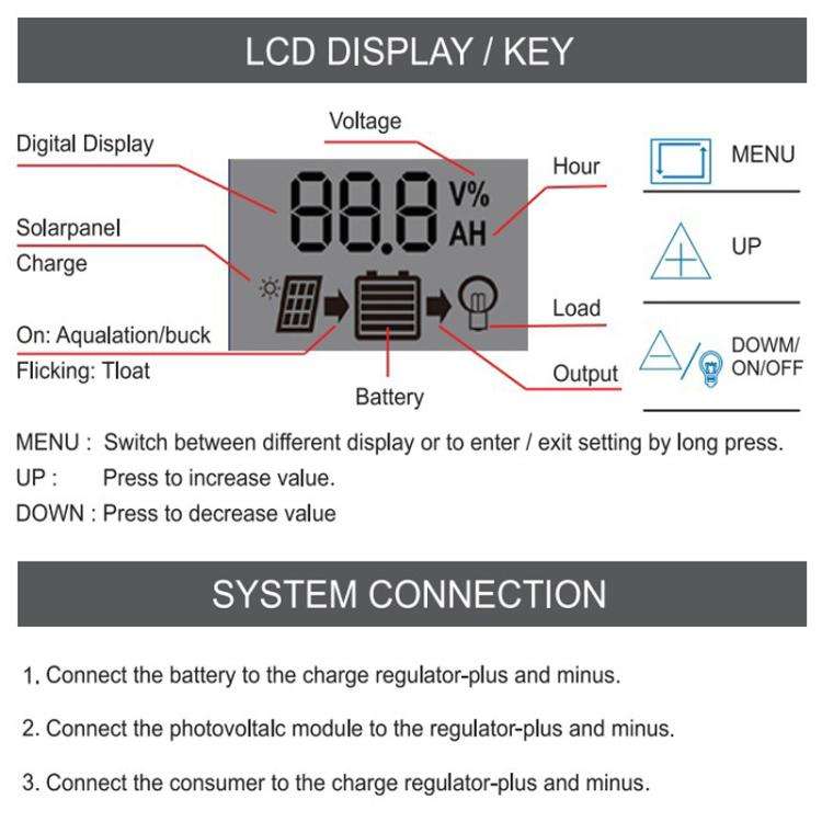 10A 12V 24V 11.1V Solar Controller PV Solar Charge Controller
