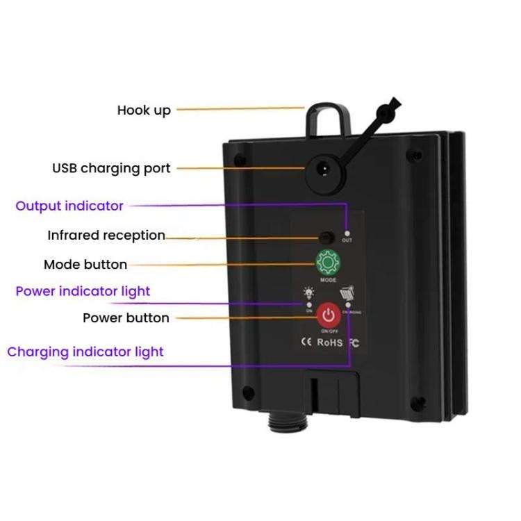 3.7V Boost 24V Solar String Light Control Box With DC Charging Solar Light Circuit Control Board(...