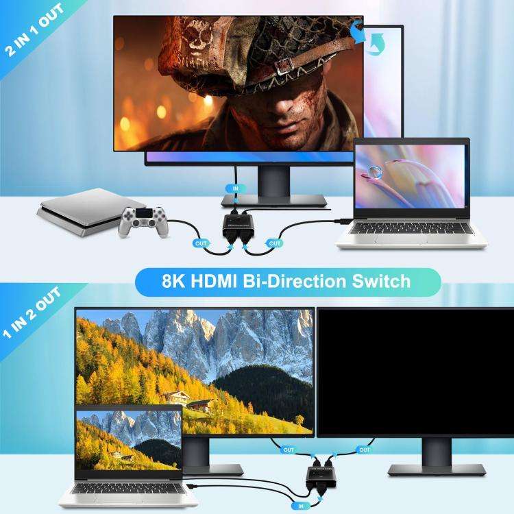 PWAY S6203H 8K 60Hz 2 In 1 Out HDMI-Compatible Two-Way Switcher(S6203H)
