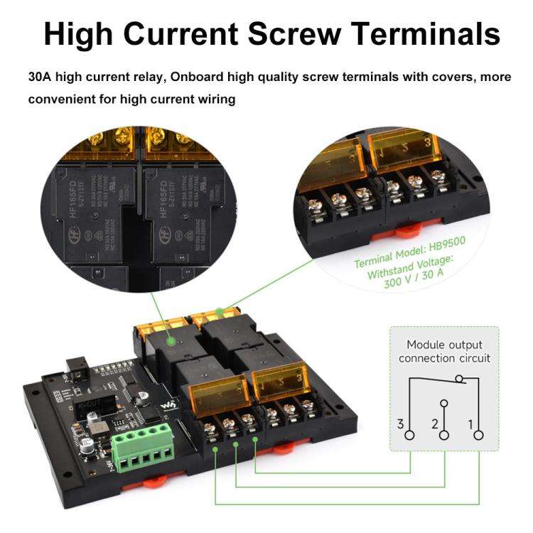 Waveshare Guide-Type 4-Way RS485 High-Current Relay Module, Modbus RTU Protocol(30461)