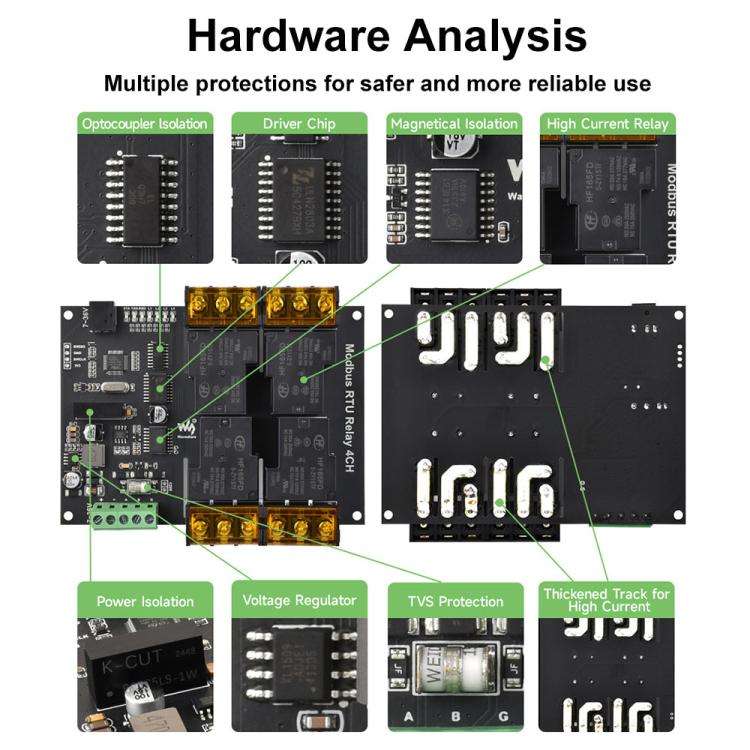 Waveshare Guide-Type 4-Way RS485 High-Current Relay Module, Modbus RTU Protocol(30461)