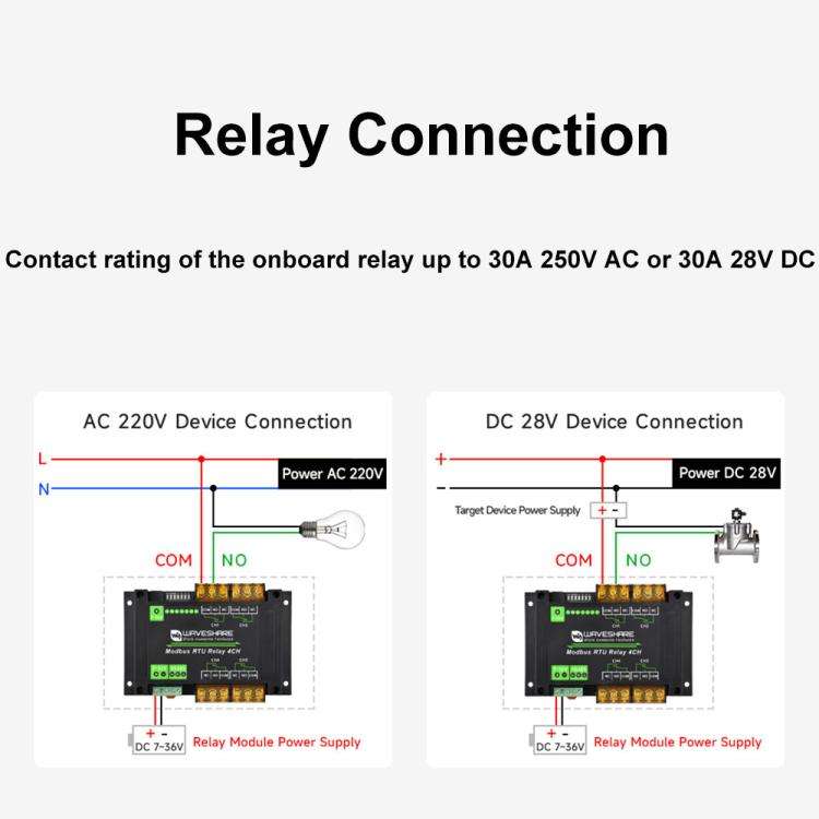 Waveshare Guide-Type 4-Way RS485 High-Current Relay Module, Modbus RTU Protocol(30461)