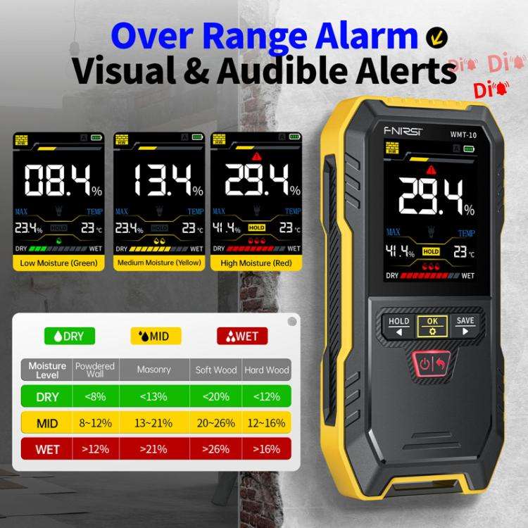 FNIRSI WMT-10 Wood Panel Moisture Tester Wall Surface Humidity Detector