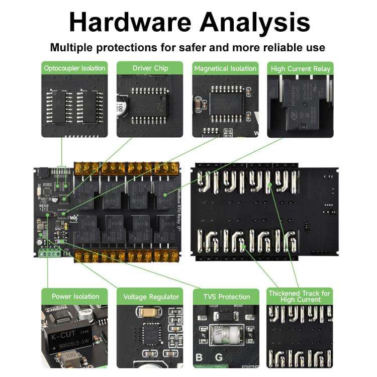 Waveshare Modbus RTU Protocol Rail-Mounted Case 8-Way RS485 30A High-Current Relay Module(30459)
