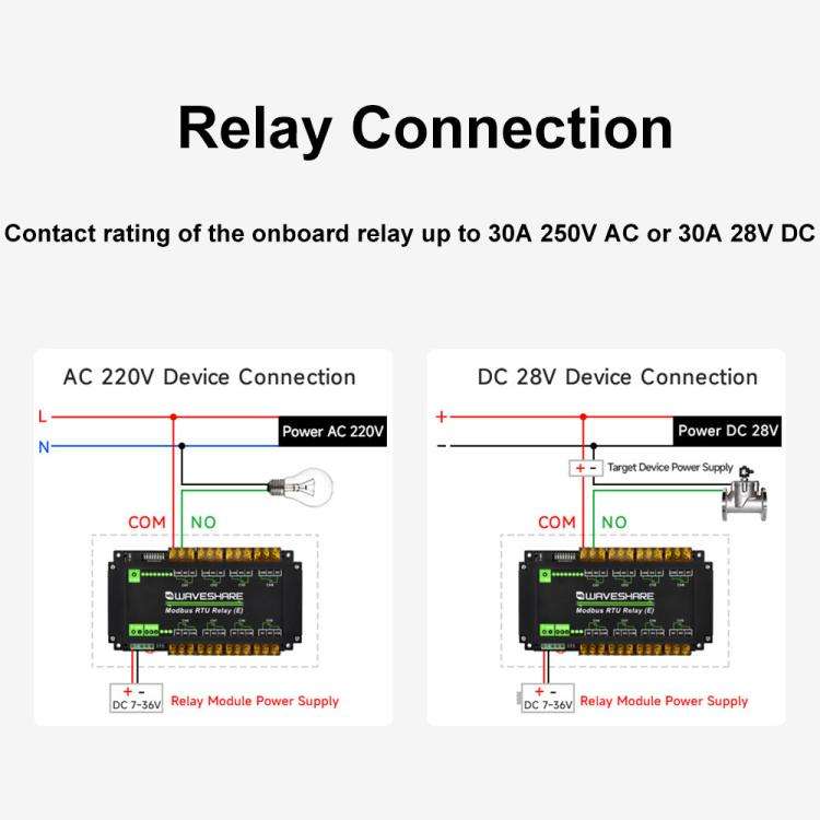 Waveshare Modbus RTU Protocol Rail-Mounted Case 8-Way RS485 30A High-Current Relay Module(30459)