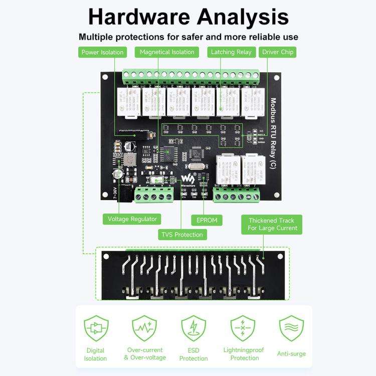 Waveshare Modbus RTU Protocol 8-Ch Latching Relay Module (C) With RS485 Interface(30460)