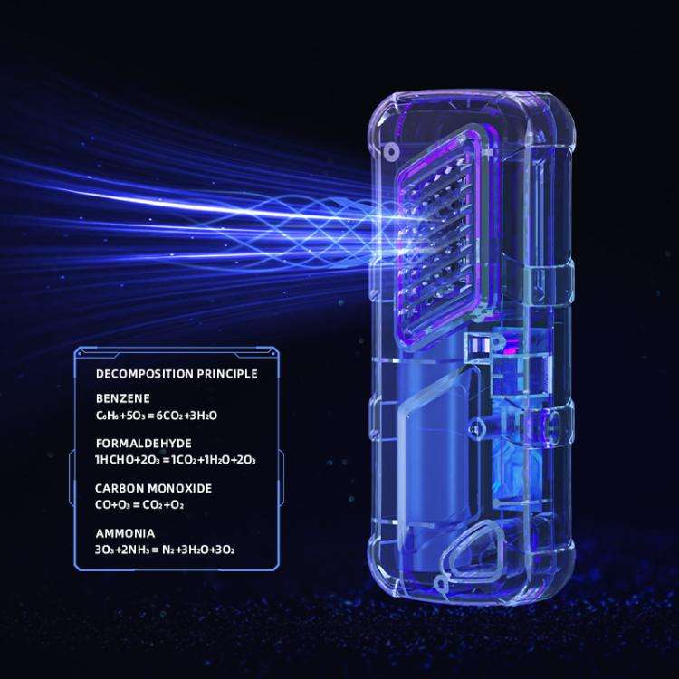 Car Air UVC Deodorizer USB Charging Ozone Purifier(Green)