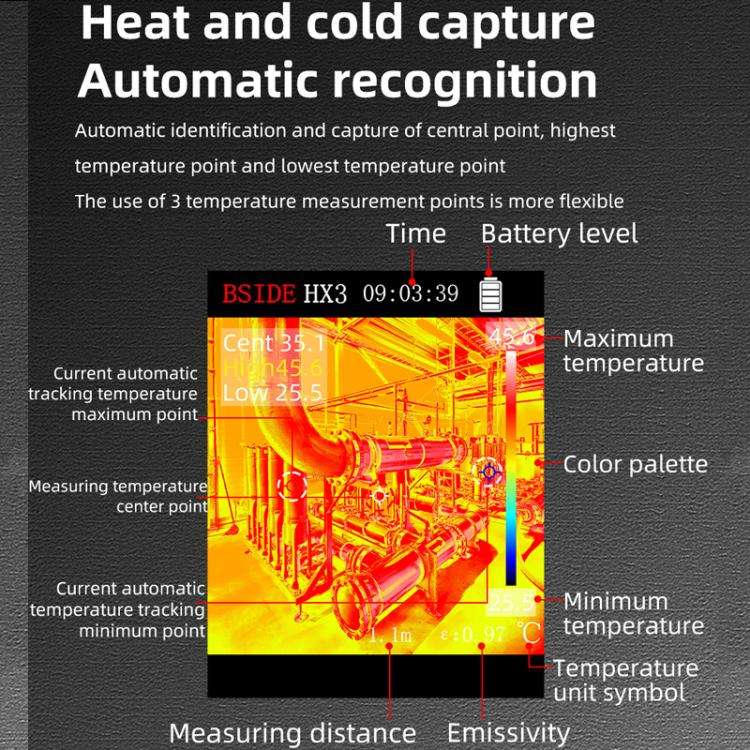 BSIDE HX3 Handheld Infrared Thermal Imager Power Non-Contact Thermometer