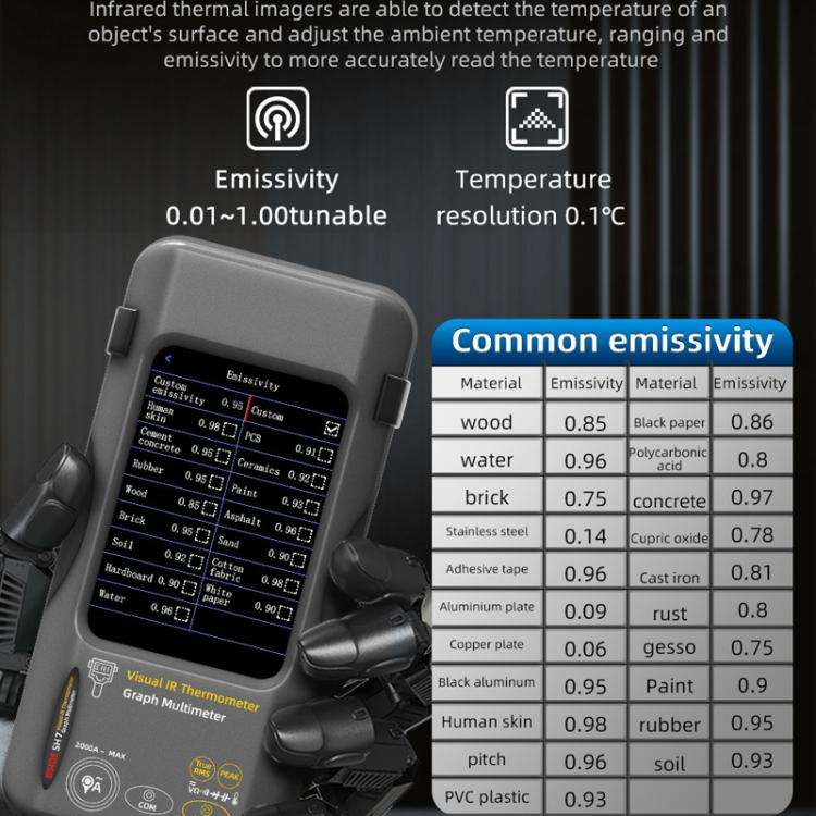BSIDE SH7 Standard+Macro Lens Thermal Imager Multimeter Handheld Touch Screen High Accuracy Therm...
