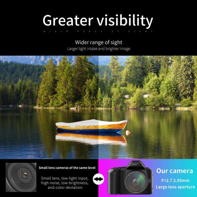 D5 HD WiFi Digital Camera 64MP Dual Camera Night Vision Photography Video DV Standard White