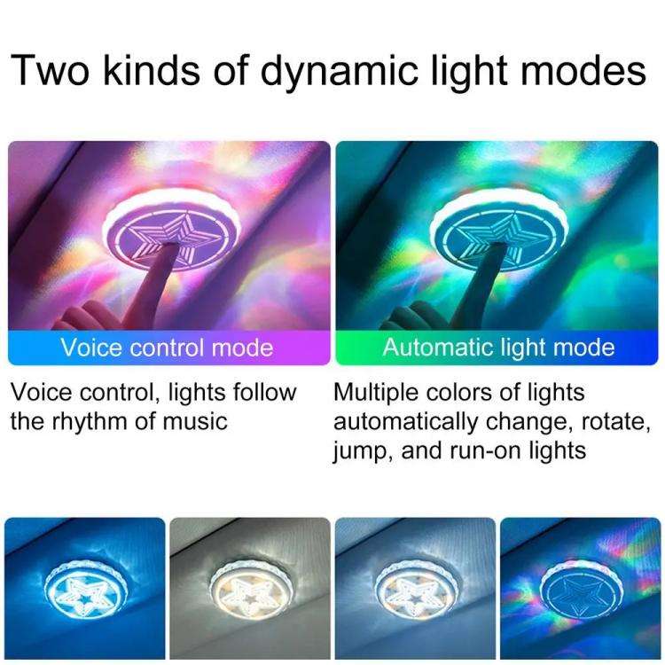 Car Roof Reading Decoration LED Colorful Atmosphere Light(White)