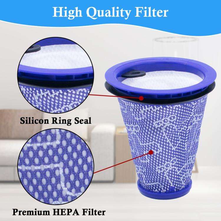 Vacuum Cleaner Pre-Filter HEPA Filter Replacement For Dyson CY18 / CY22 / CY23 / CY24 / CY25 / DY...