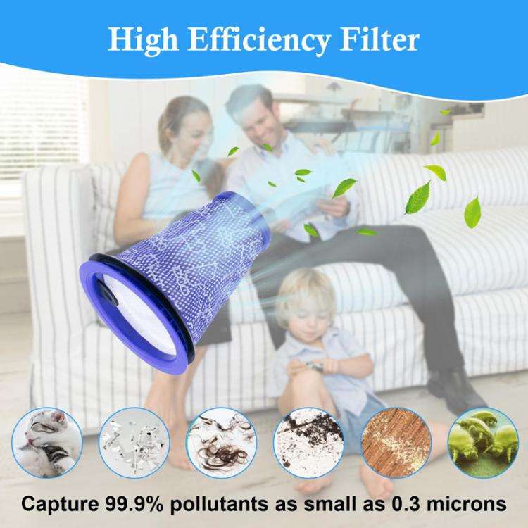 Vacuum Cleaner Pre-Filter HEPA Filter Replacement For Dyson CY18 / CY22 / CY23 / CY24 / CY25 / DY...