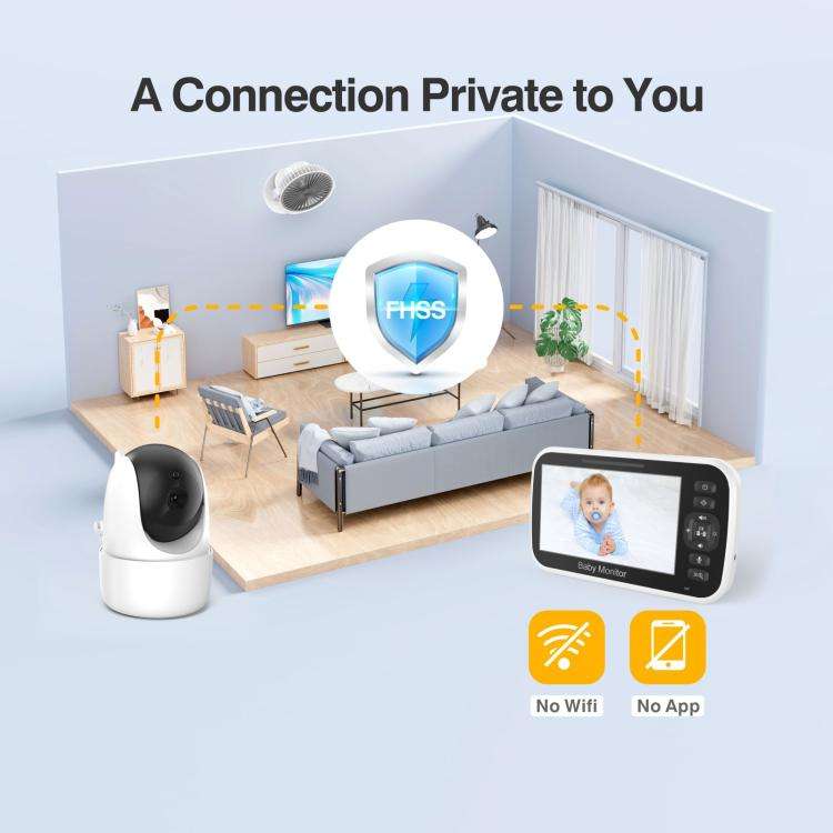 5 inch LCD Screen Auto Night Vision Baby Monitor EU Plug