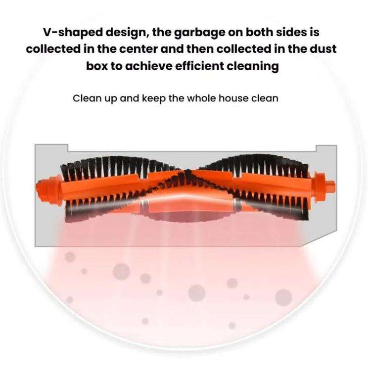 Main Brush For Xiaomi C103 / E10 / B112 / 3C Sweeping and Mopping Robot Accessories