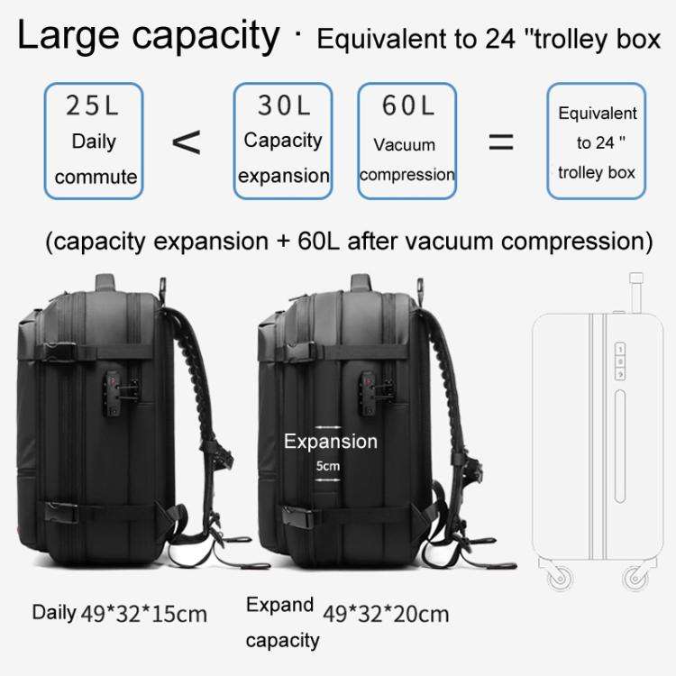 19inch Large Capacity Short Trip Computer Luggage Bag Vacuum Compression Expandable Men Double Sh...