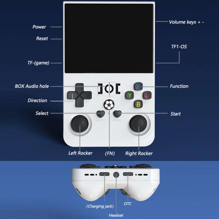 Portable Open Source GBA/FC Arcade Handheld Game Console, Size: 128G(White)