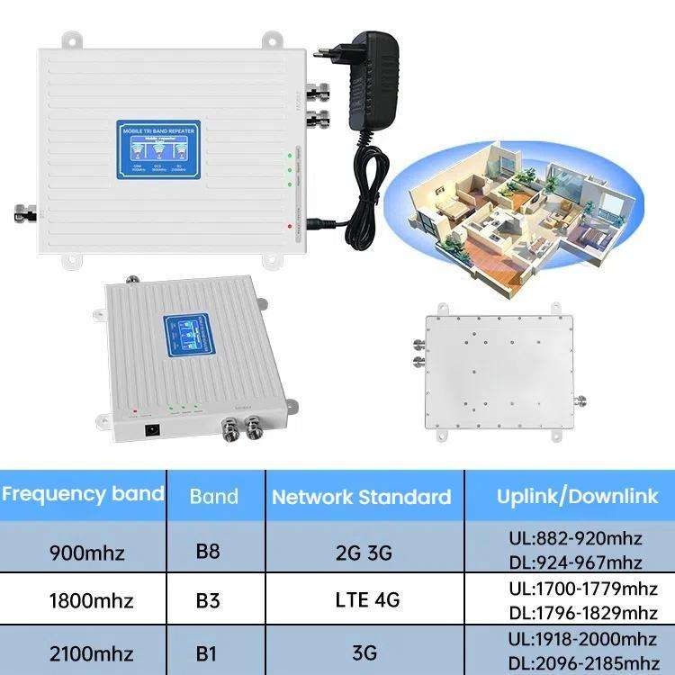 Triple-Band 900/1800/2100 Mobile Phone Signal Reception Booster Amplifier, Specification: UK Plug...