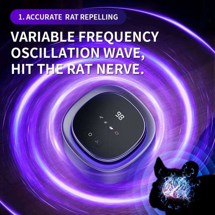 R1 Ultrasonic + Optical Drive Dual Mouse Repellent Home Mosquito Repellent, Spec: USB Plug-in